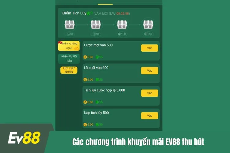 Các chương trình khuyến mãi EV88 thu hút